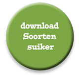 soorten-suiker